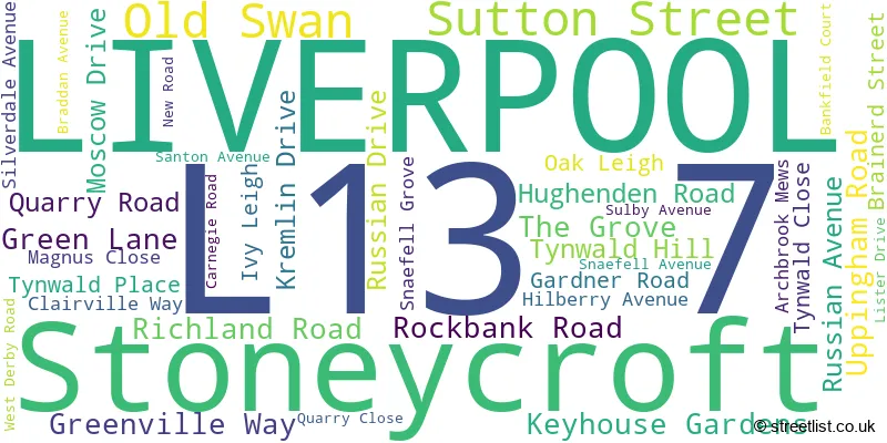 A word cloud for the L13 7 postcode